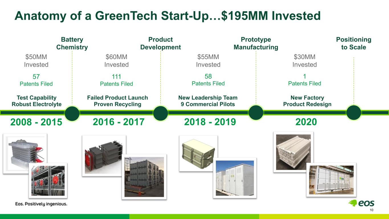 slide10