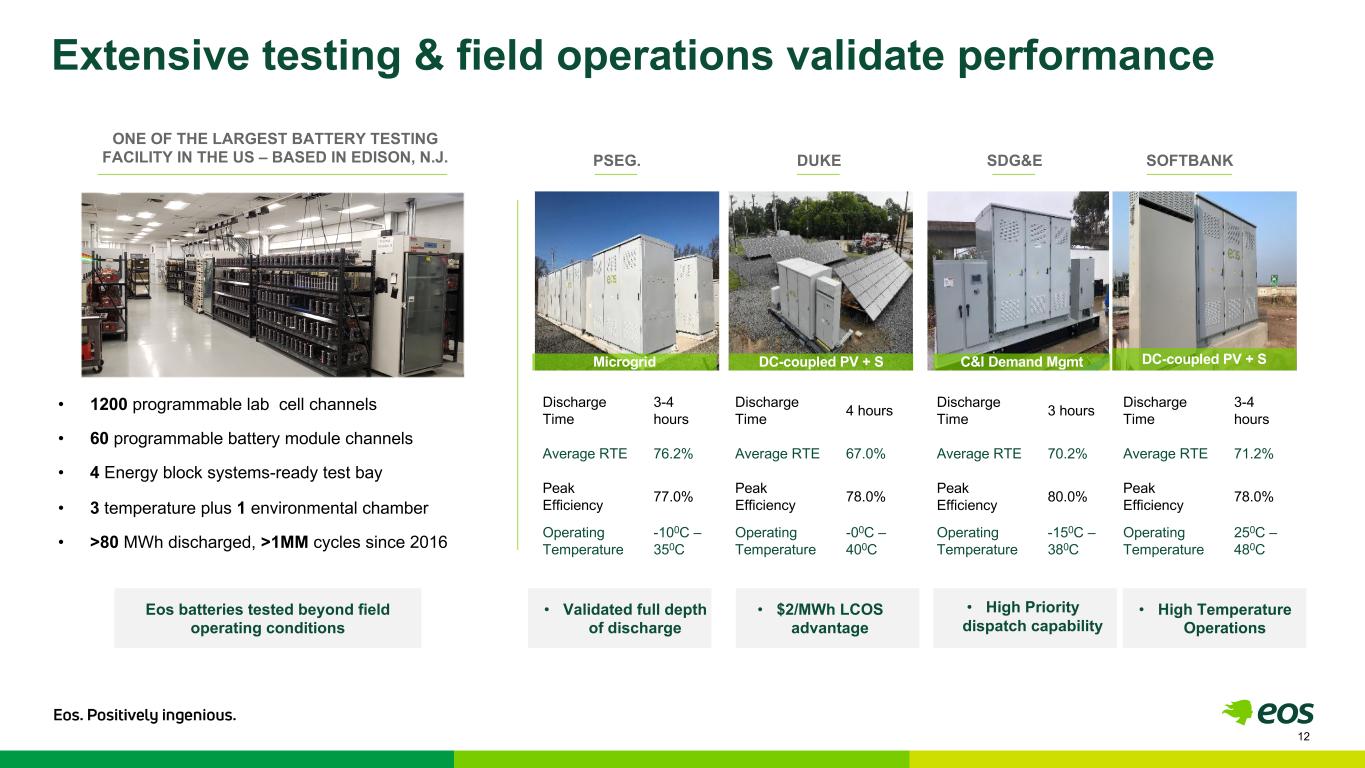 slide12