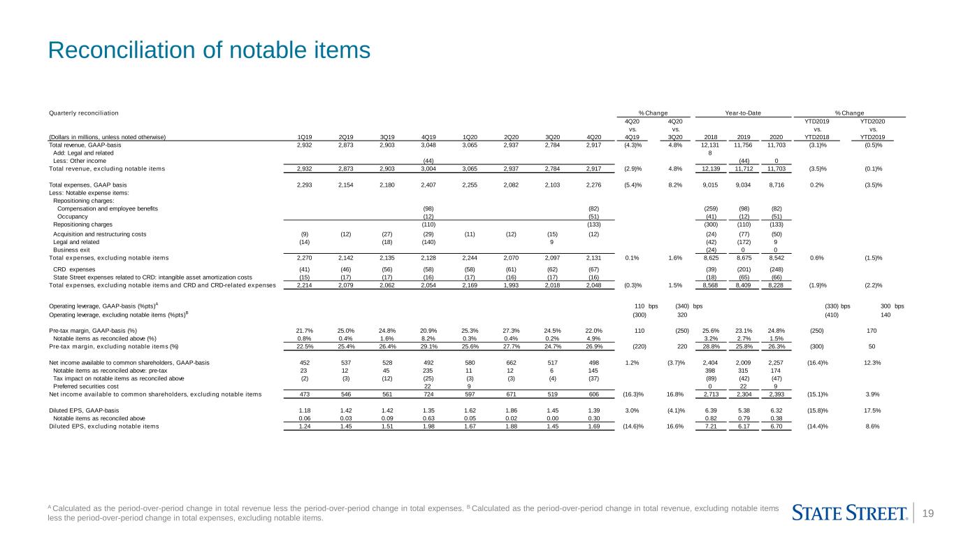 slide19