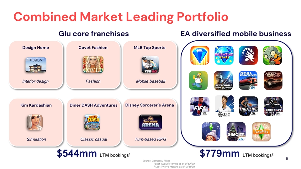 Slide 6