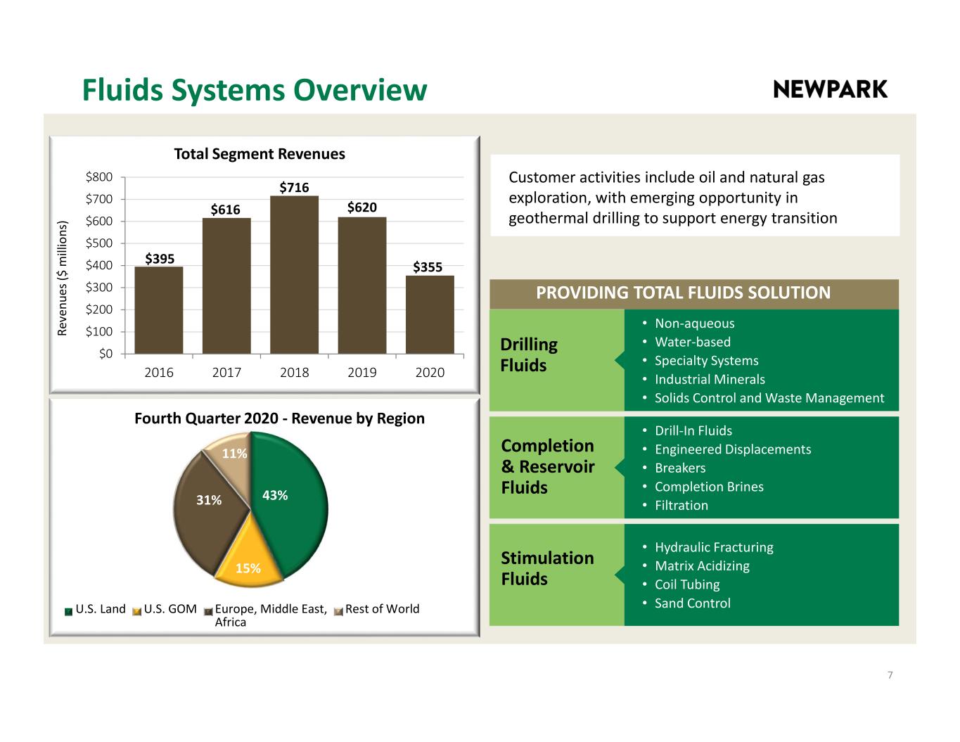 slide7