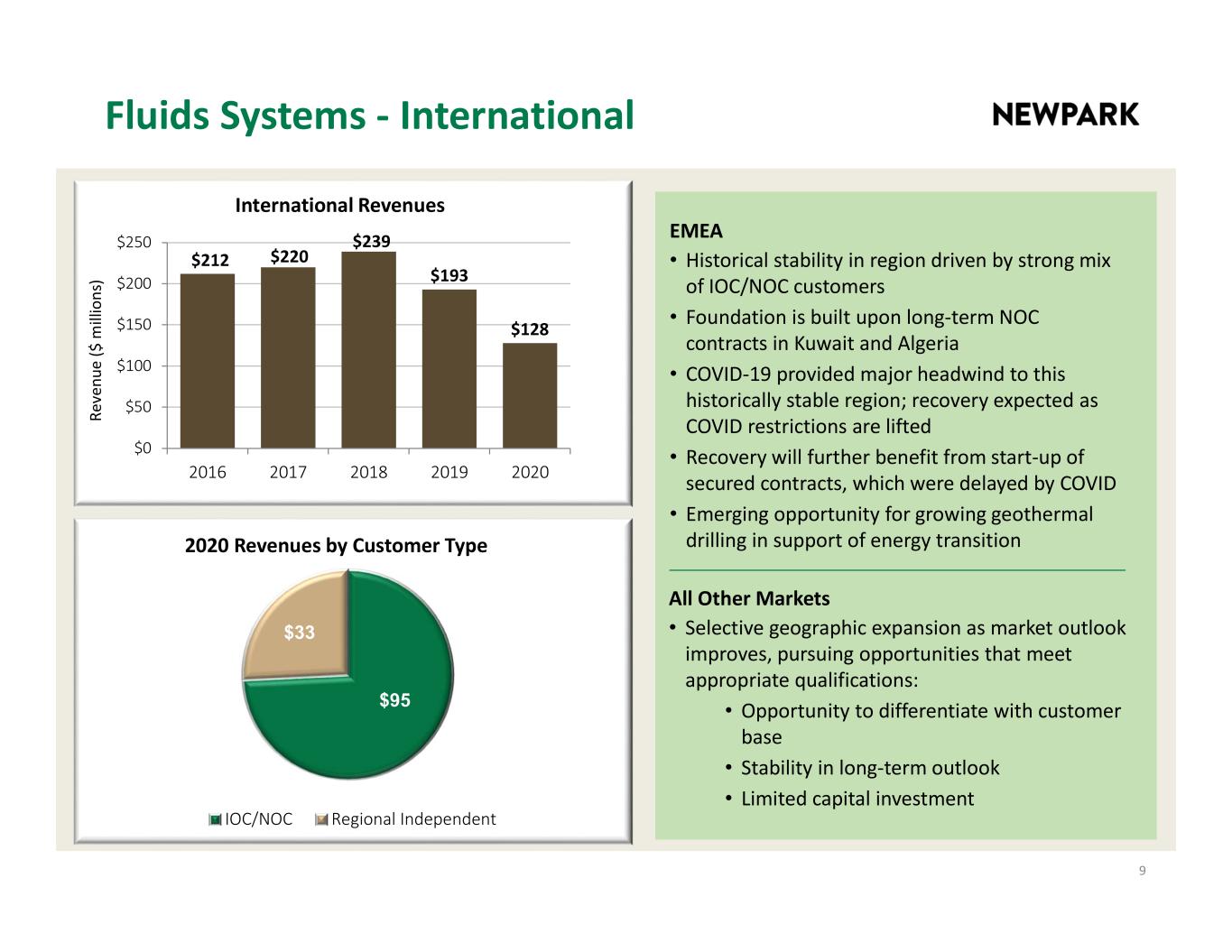 slide9