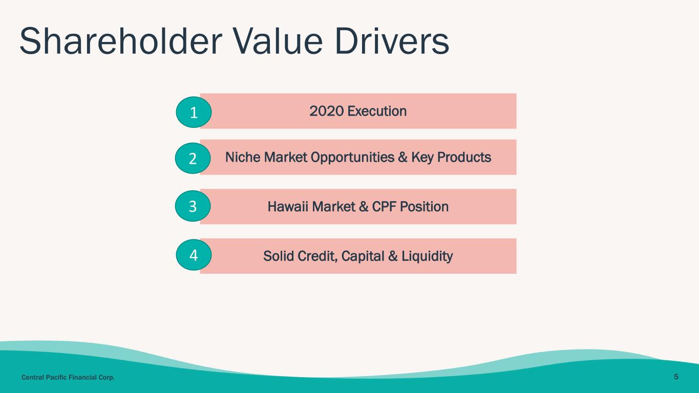 slide5