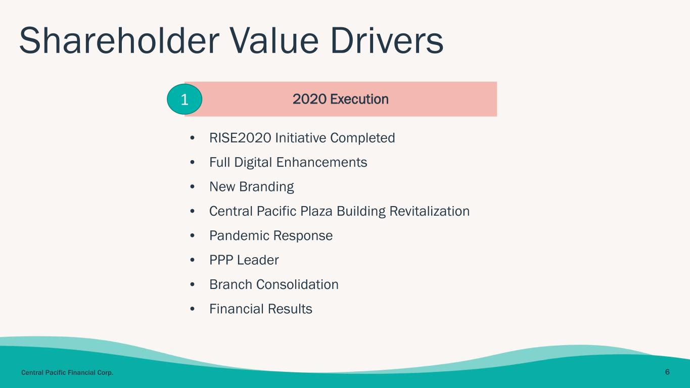 slide6