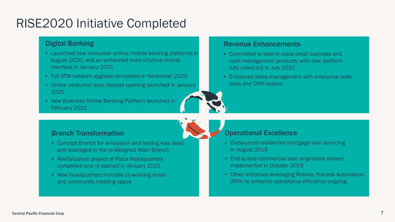 slide7
