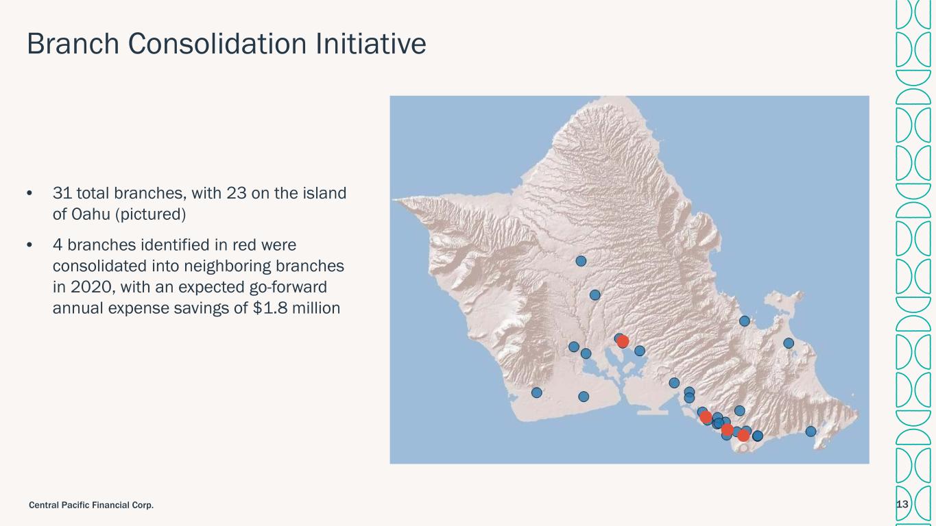 slide13