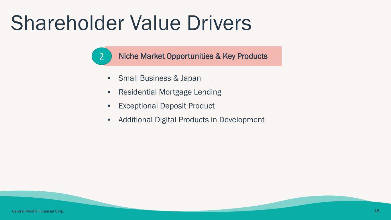 slide15