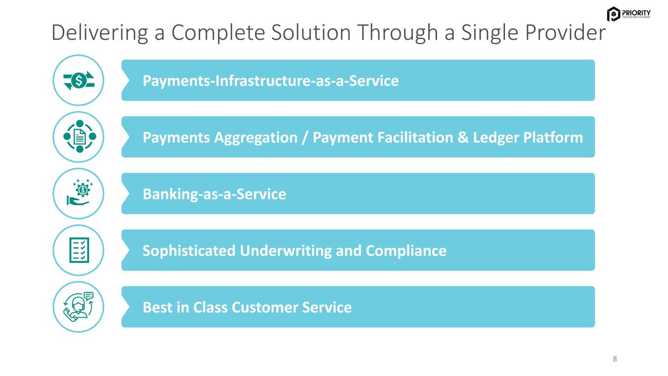 slide8