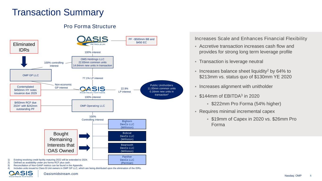 slide6