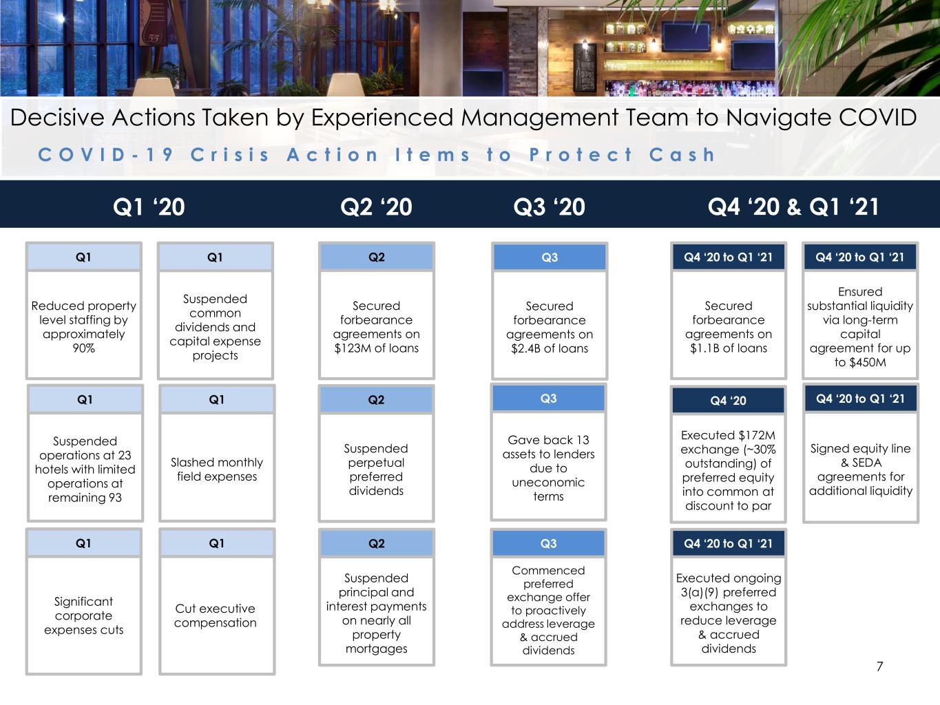 slide7