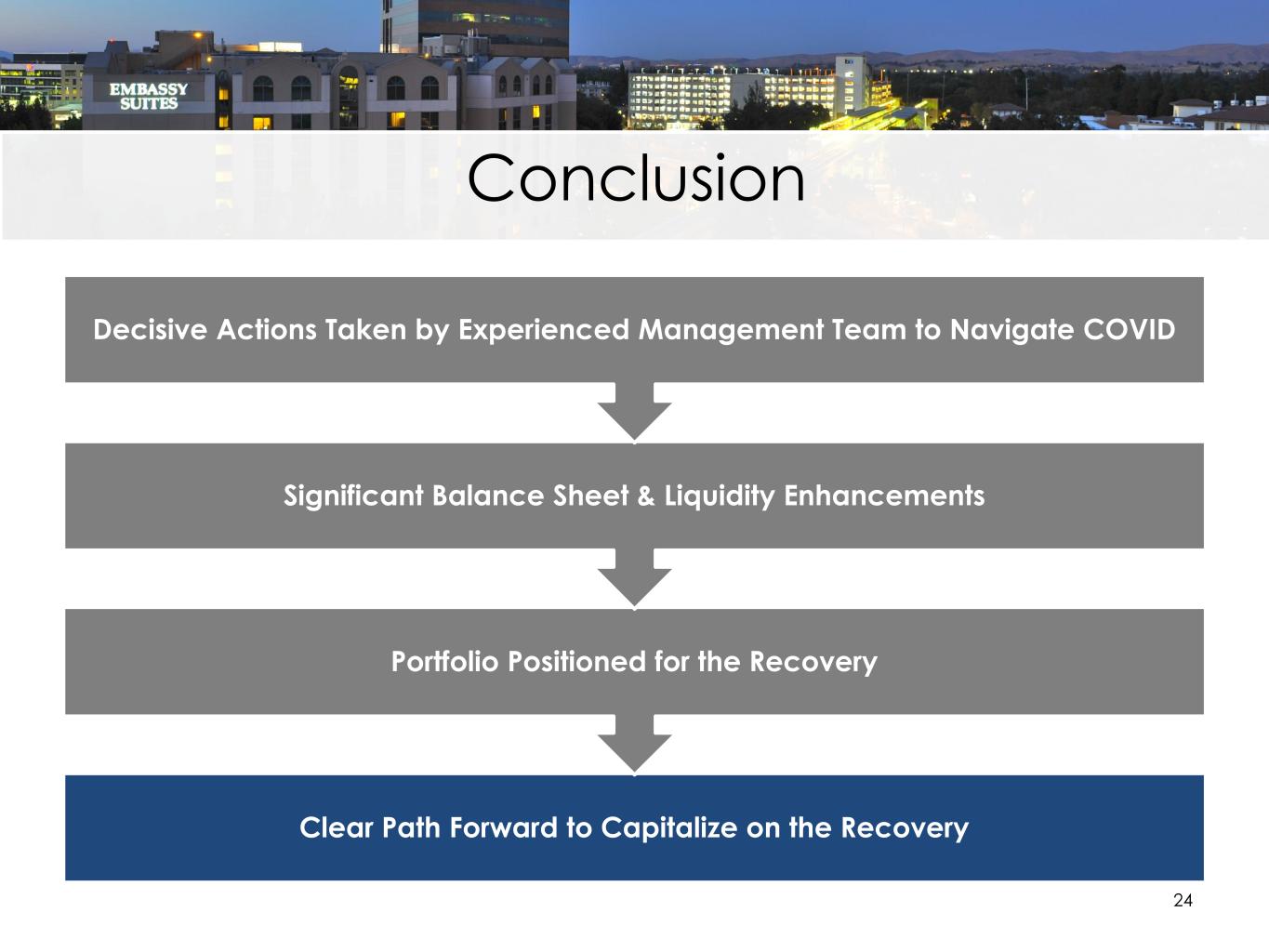 slide24