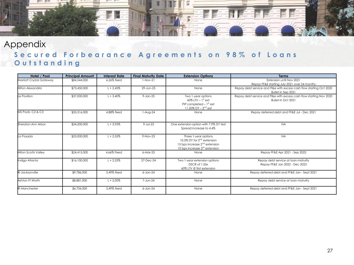 slide27