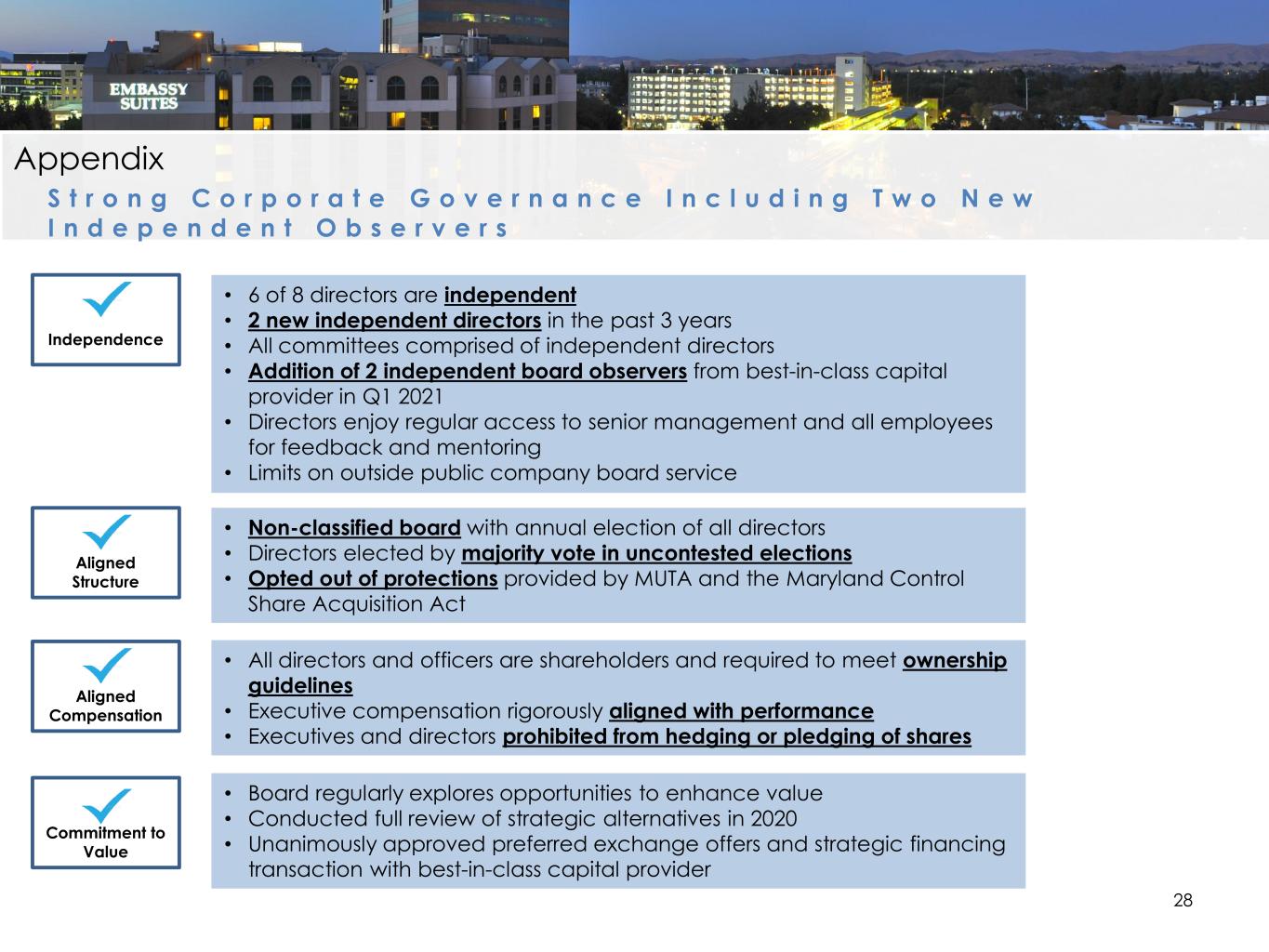 slide28