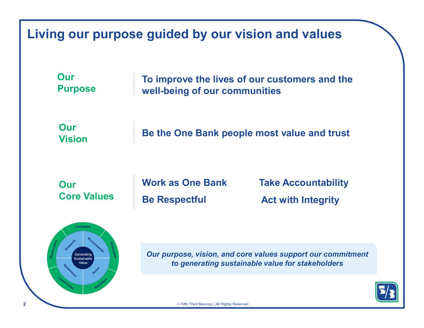 slide3