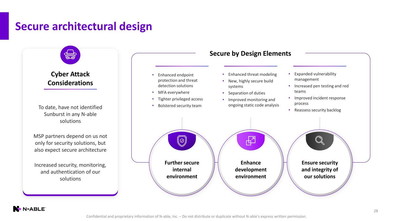 slide28