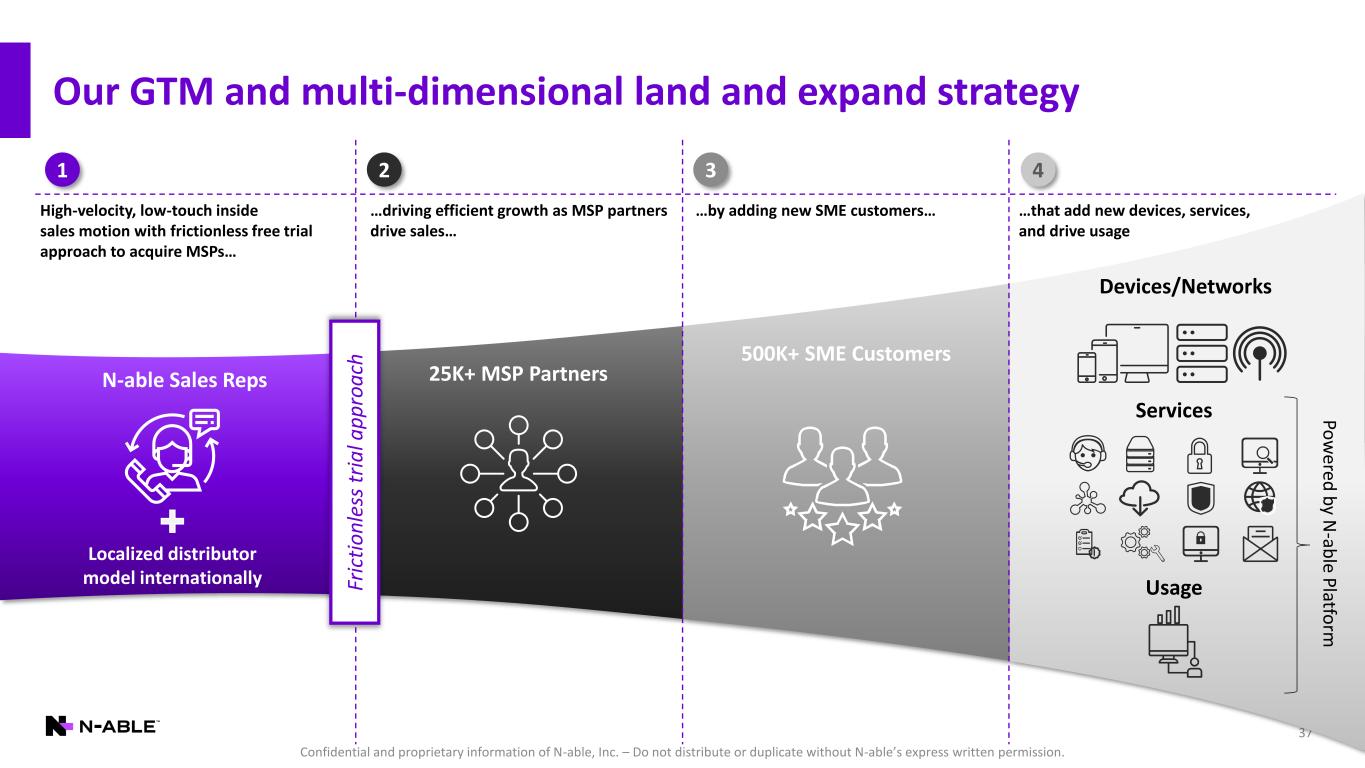 slide37