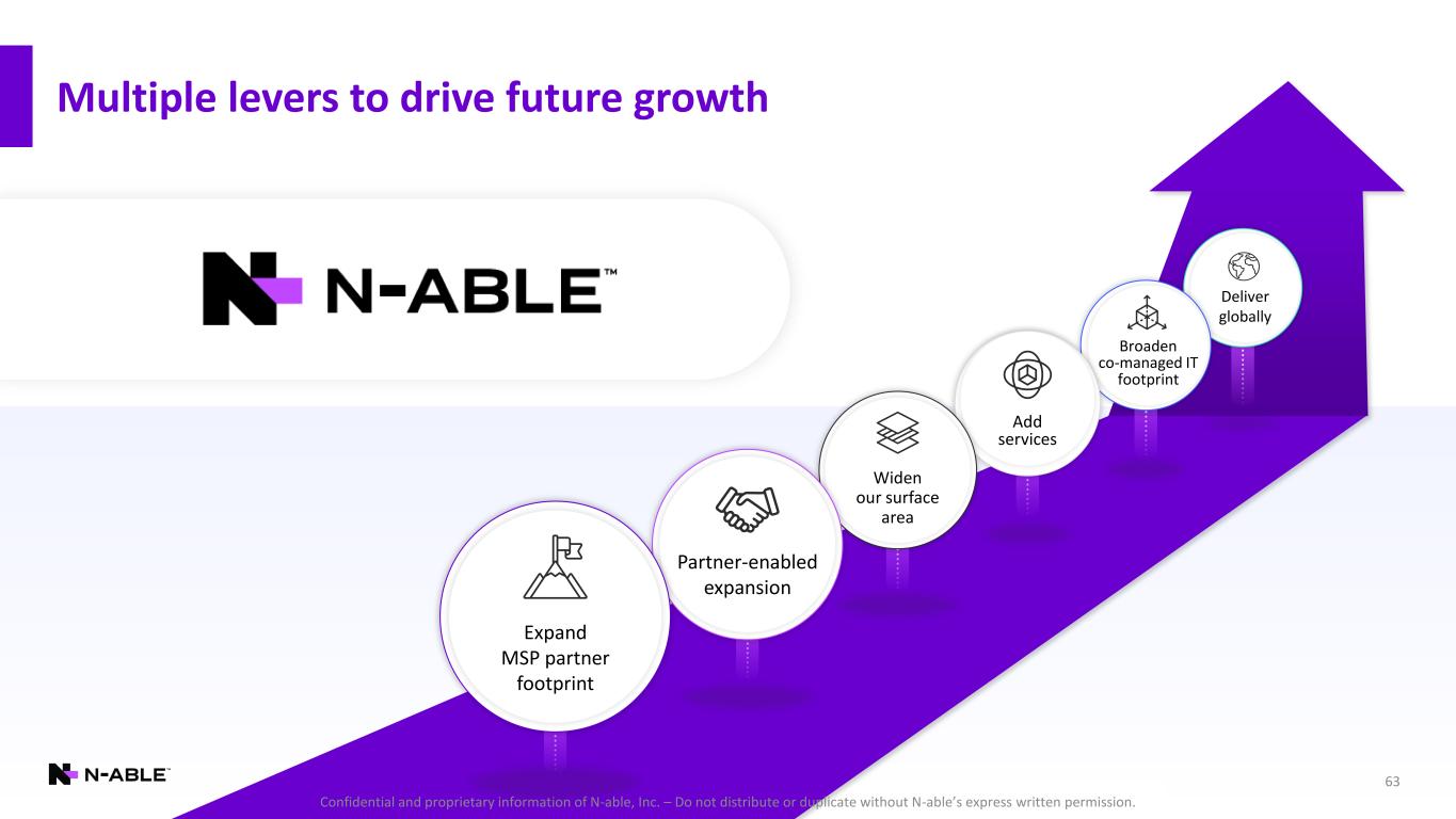 slide63