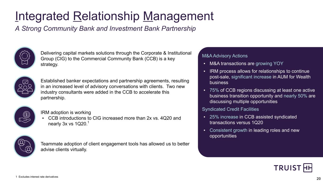 slide20