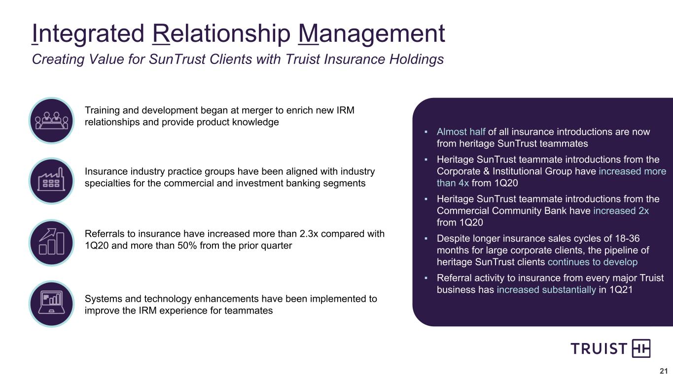 slide21