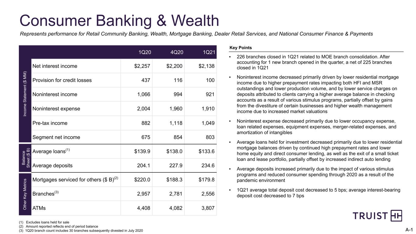 slide24