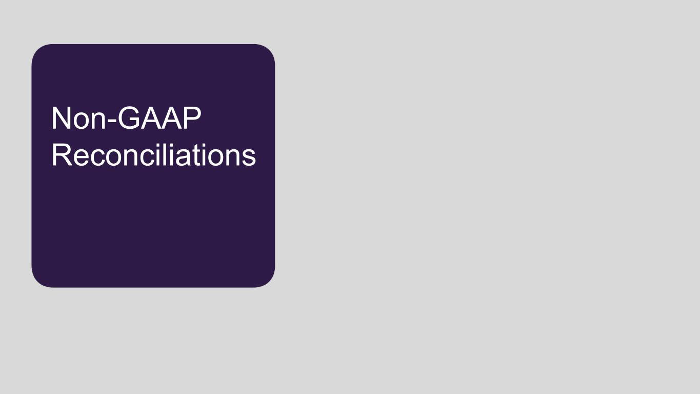 slide29