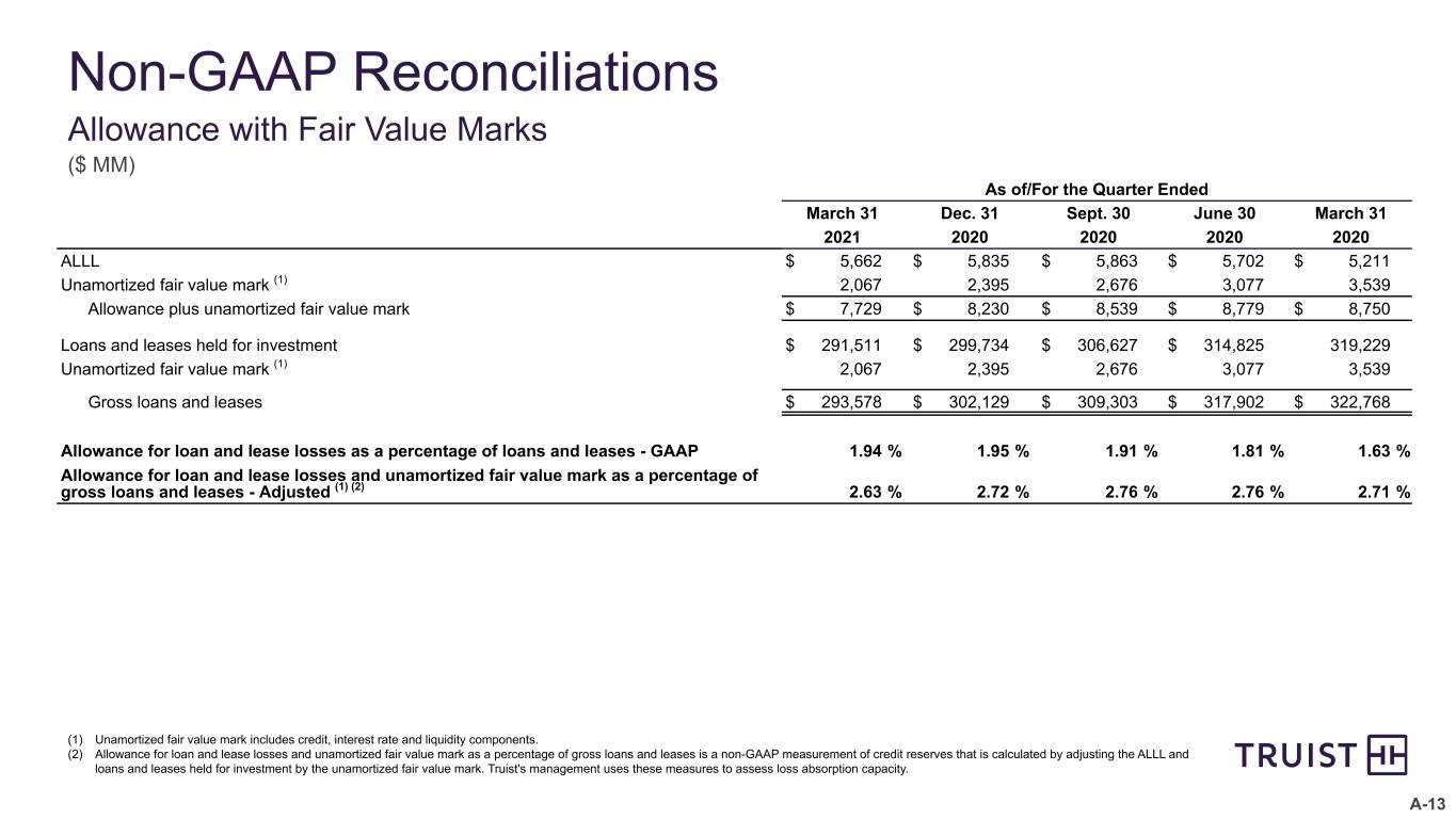 slide36