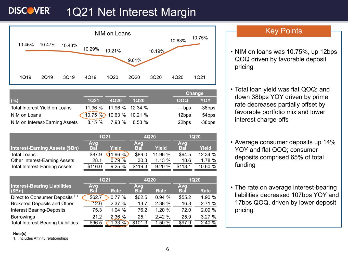 slide6