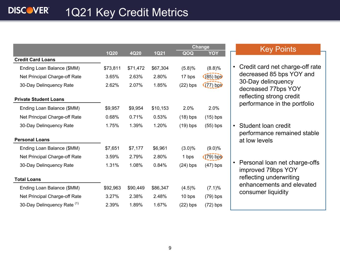 slide9
