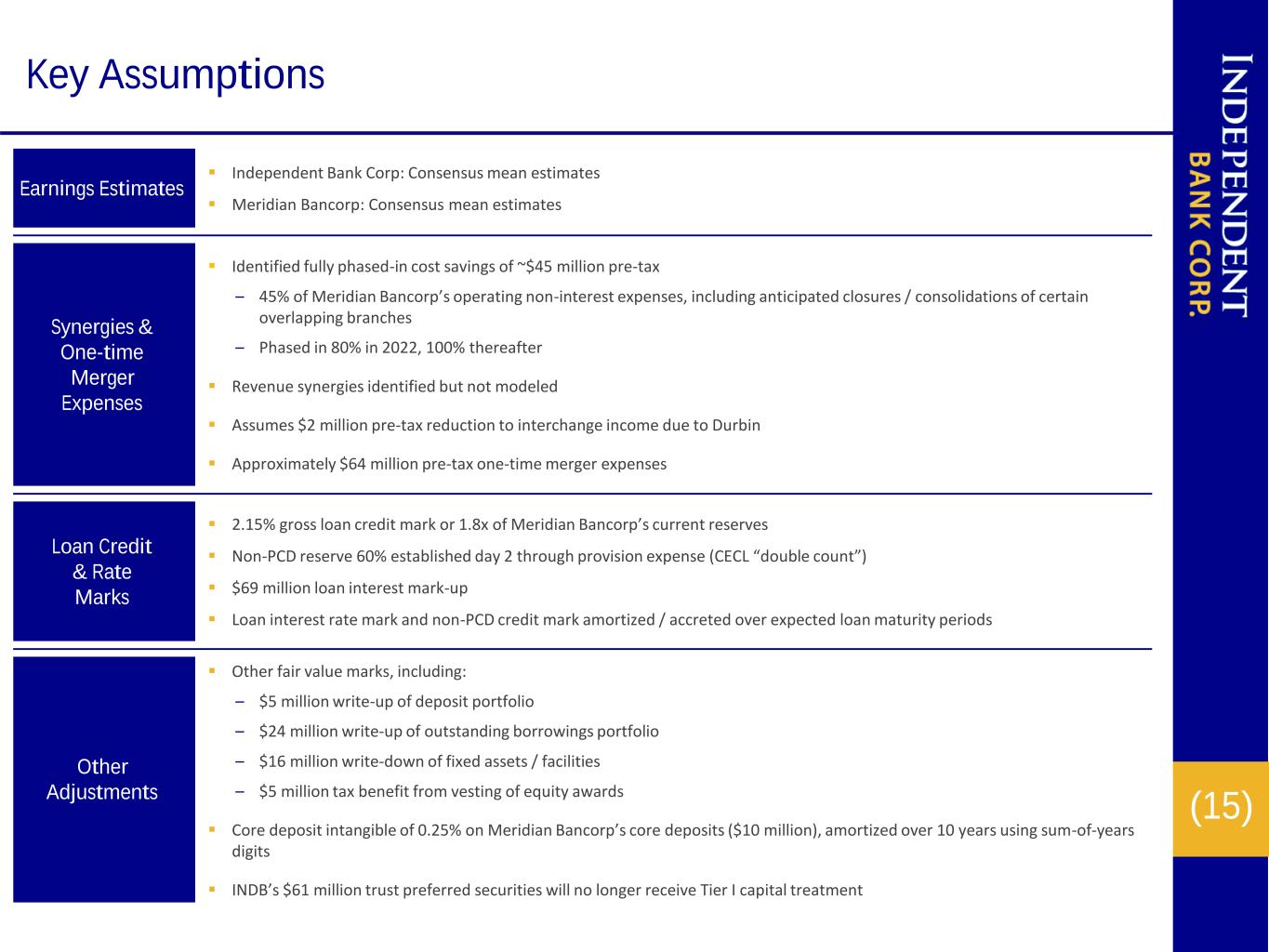 slide15