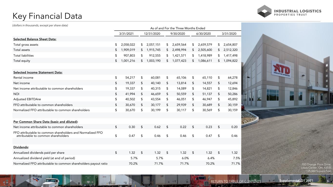 slide6