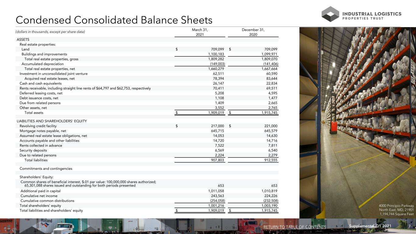 slide7