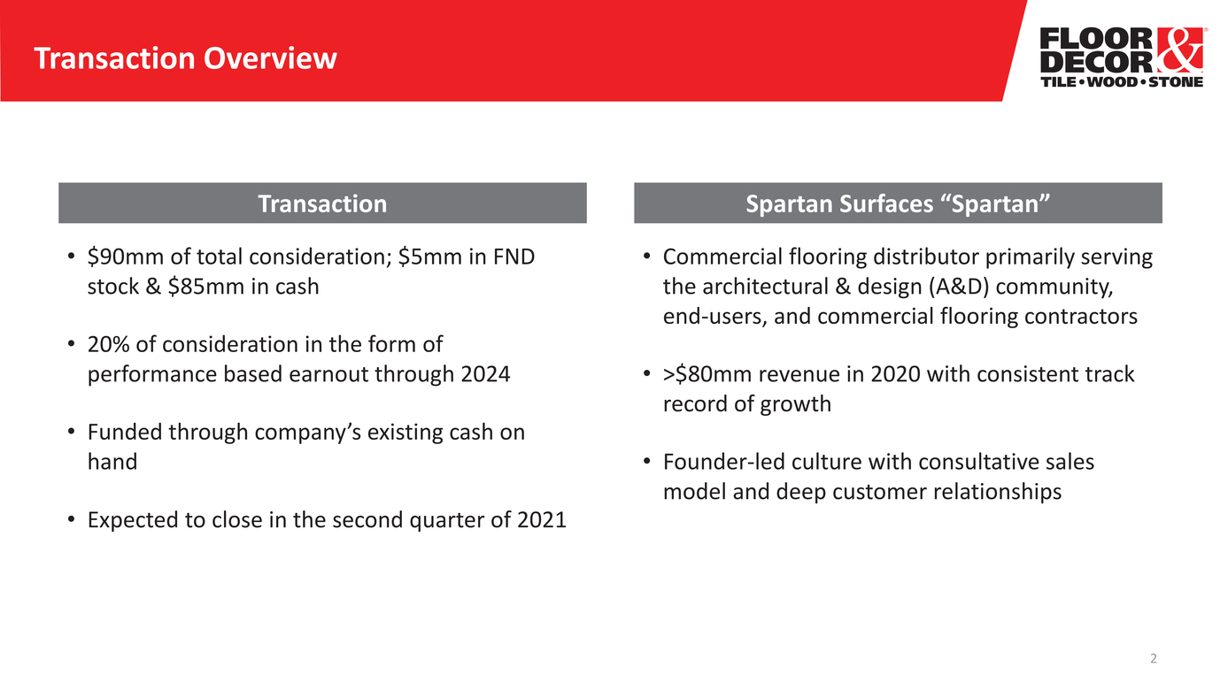 15970-1-kk_investor presentation_page003.jpg