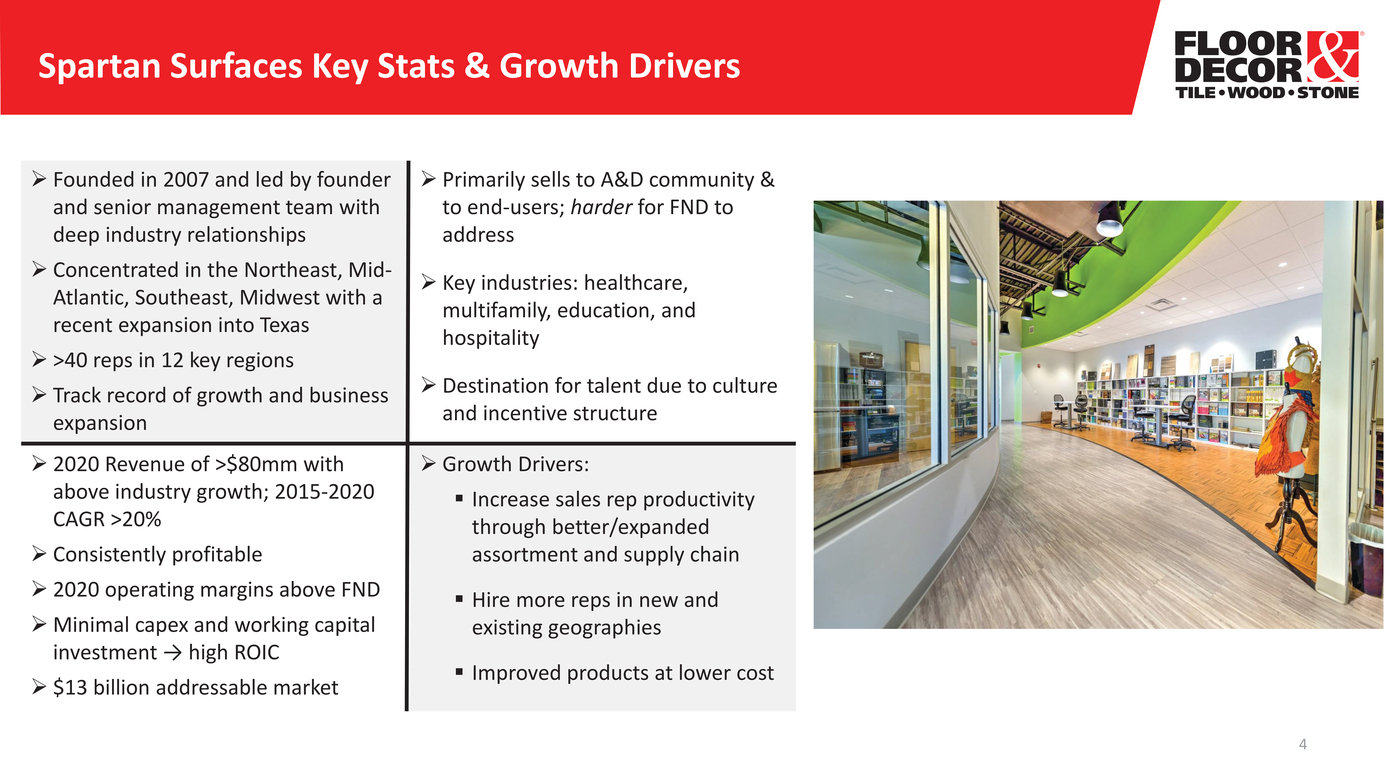 15970-1-kk_investor presentation_page005.jpg