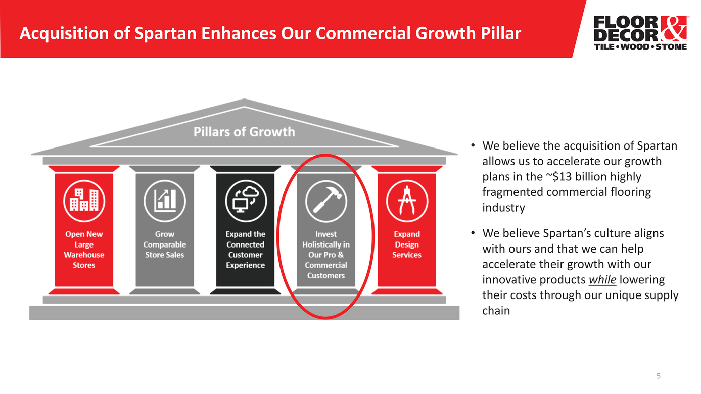 15970-1-kk_investor presentation_page006.jpg