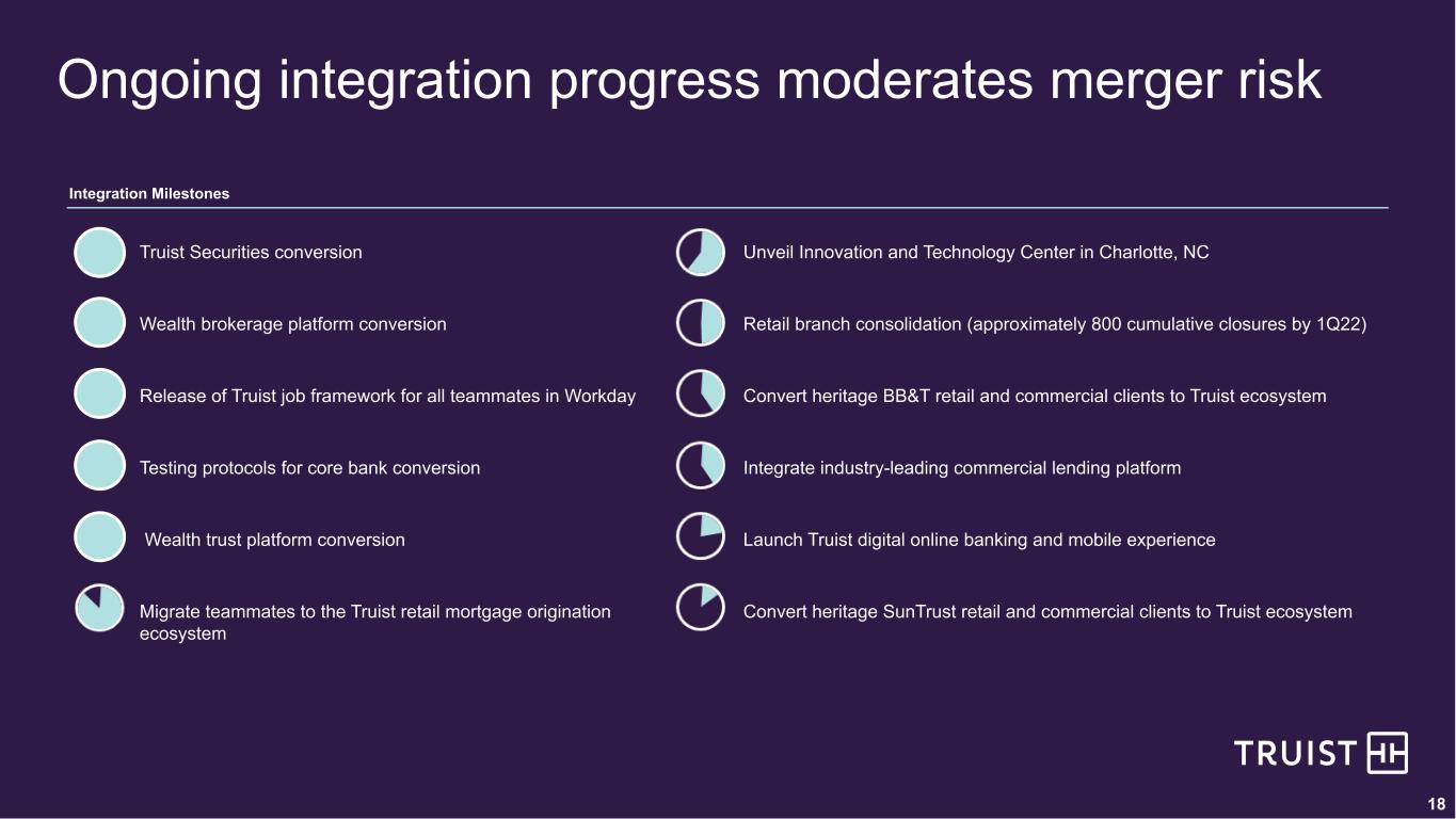 slide18