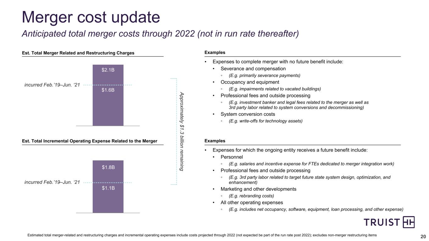 slide20
