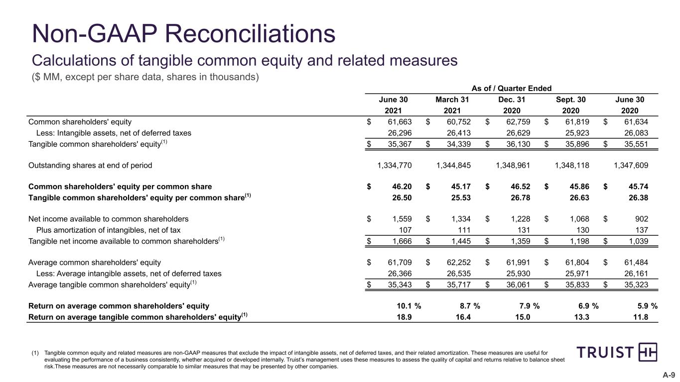 slide33