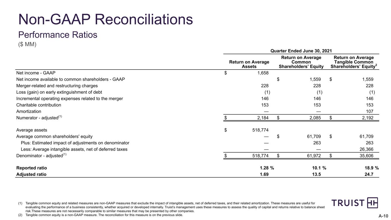 slide34
