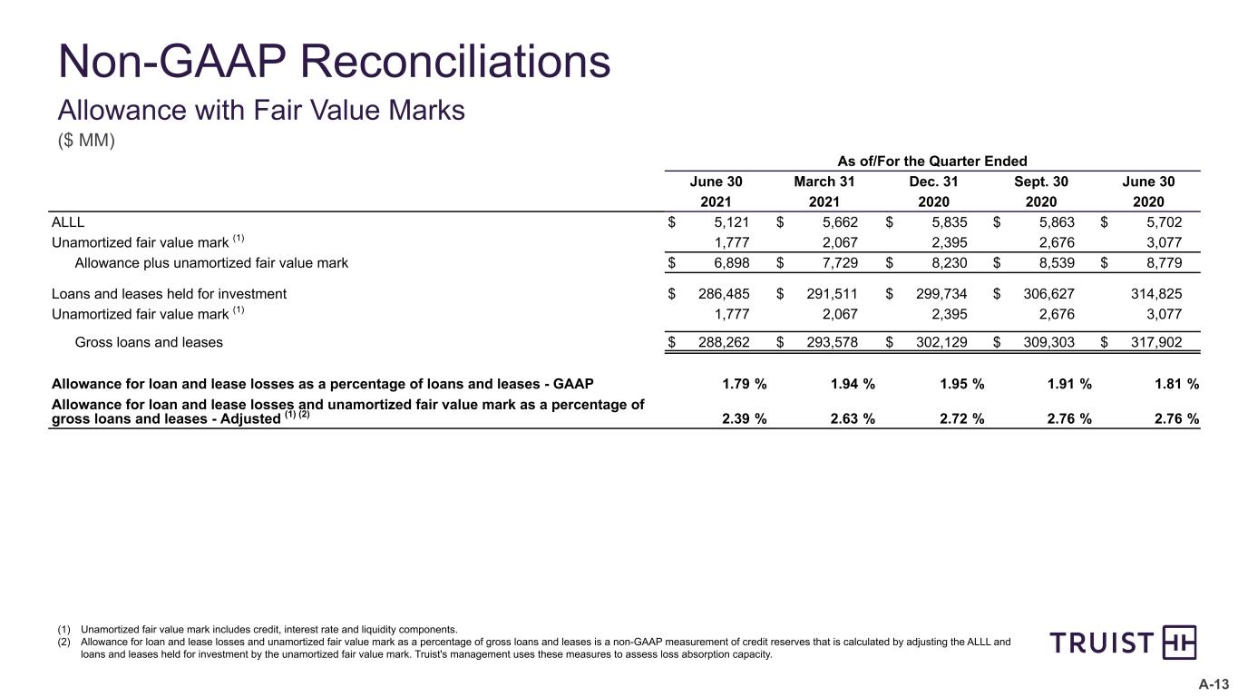 slide37