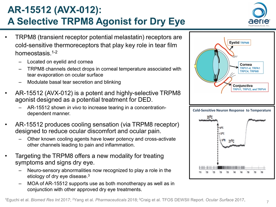 Slide 7