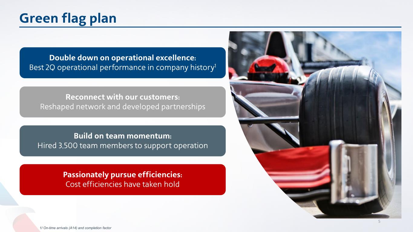 slide5