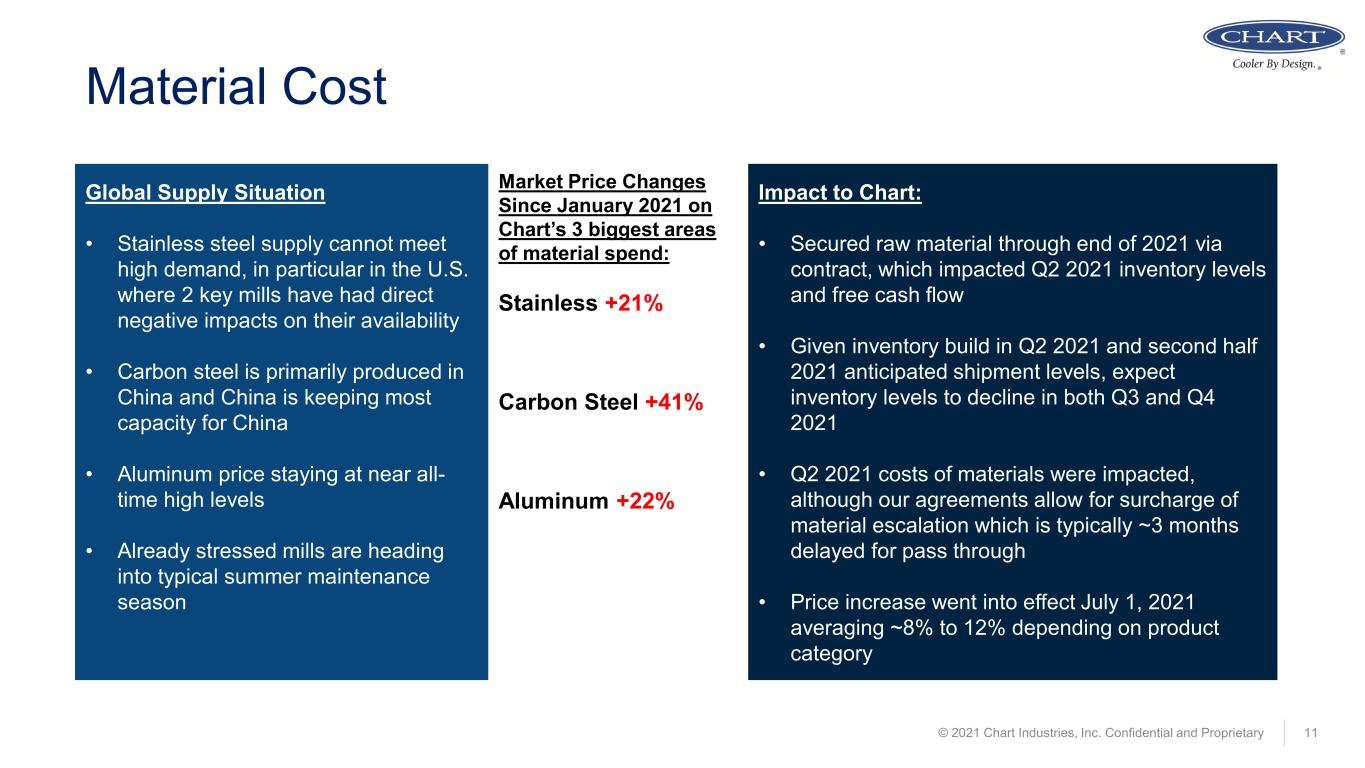 slide11