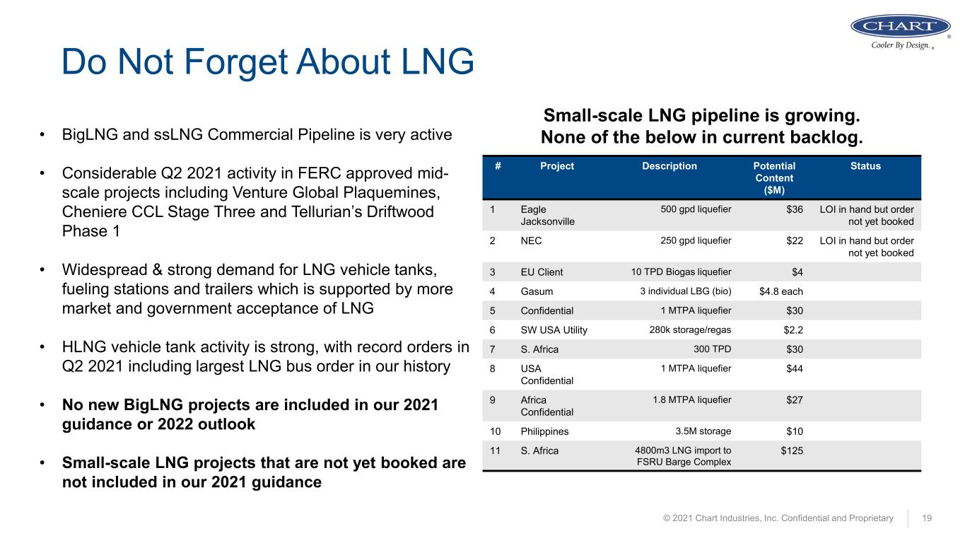 slide19