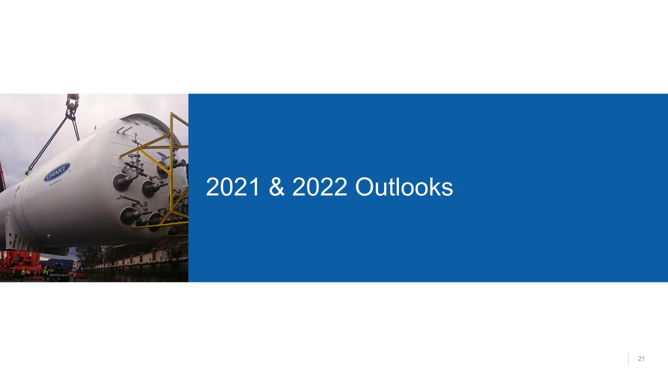 slide21