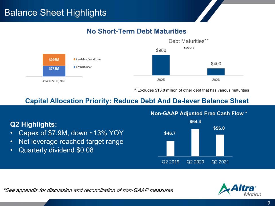 Slide 9