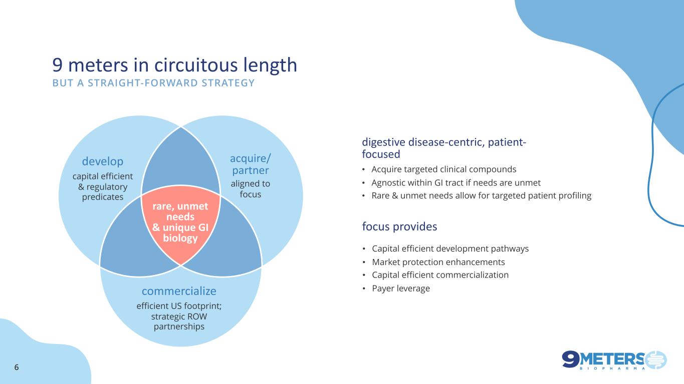 slide6