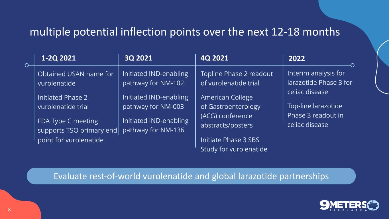 slide8
