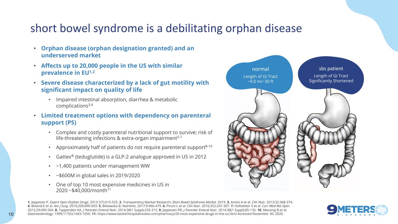 slide10