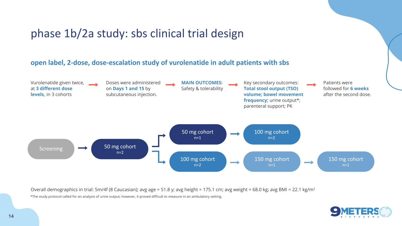 slide14