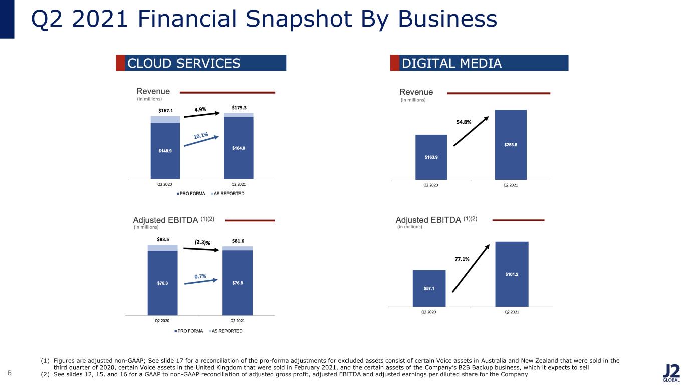 slide6